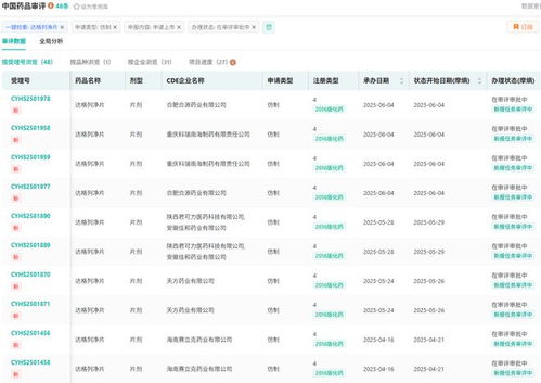 中国医药价格查询平台官网:中国医药价格查询平台官网,透明公开,让药品价格一目了然 中国医药价格查询平台官网:中国医药价格查询平台官网,透明公开,让药品价格一目了然