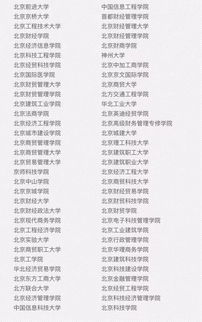 3大著名野鸡警校（野鸡院校名单）