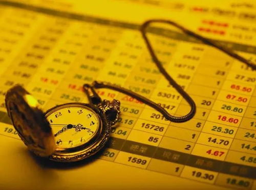 又一大型理财子高管变动!贺晋代为履行信银理财总裁职务 又一大型理财子高管变动!贺晋代为履行信银理财总裁职务