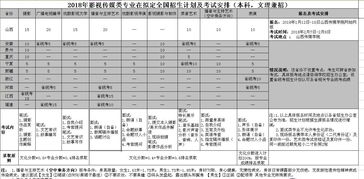 北京电影学院多少分能考上(北京电影学院多少分能考上吉林省) 北京电影学院多少分能考上(北京电影学院多少分能考上吉林省)