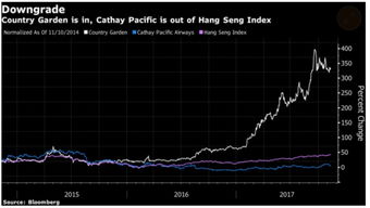 瑞银:国泰航空回购卡塔尔航空持股料市场反应正面 目标价12.2港元 瑞银:国泰航空回购卡塔尔航空持股料市场反应正面 目标价12.2港元