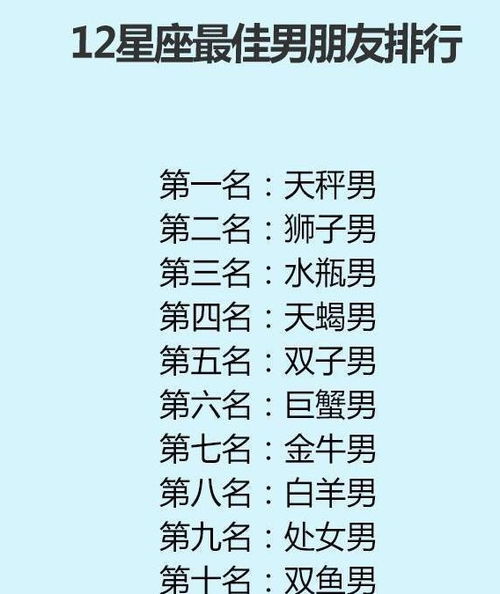 十二星座颜值排行榜:十二星座颜值大揭秘,科学数据揭示的颜值天梯榜 十二星座颜值排行榜:十二星座颜值大揭秘,科学数据揭示的颜值天梯榜
