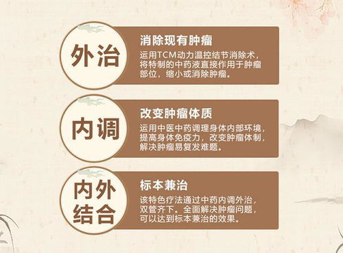 中医治疗肿瘤哪里好:中医治疗肿瘤哪里好?名院推荐与治疗优势解析