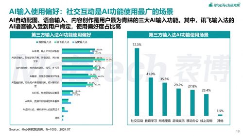 科达制造2024年信披评级为D,较2023年下降两级,较2023年下降三级 科达制造2024年信披评级为D,较2023年下降两级,较2023年下降三级
