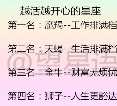 十二星座的性格分析:星辰映照人性,十二星座的性格密码与成长启示 十二星座的性格分析:星辰映照人性,十二星座的性格密码与成长启示