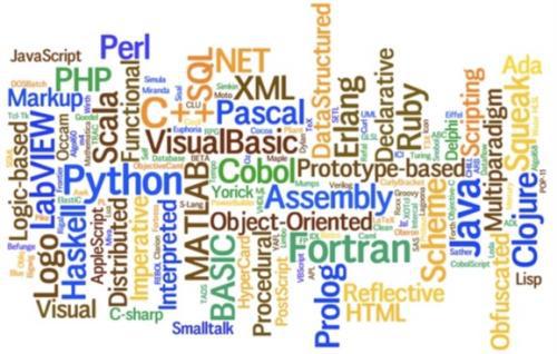c语言网页编程:C语言如何实现网页编程 c语言网页编程:C语言如何实现网页编程