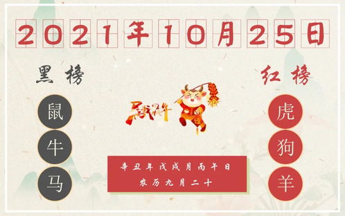 生肖蛇今日运势查询：生肖蛇今日运势全解析（2023年10月25日）吉凶分明+好运指南