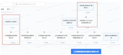 东莞市寮步昶希鞋业店(个体工商户)成立 注册资本1万人民币