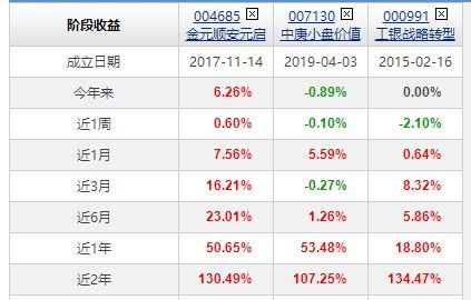 139老号段靓号:139老号段靓号收藏指南,稀缺资源背后的价值密码与投资机遇