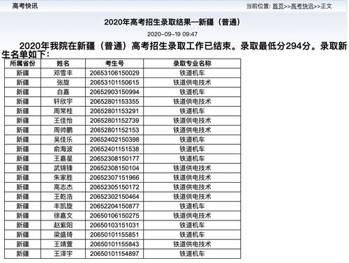 兰州铁道学院录取分数线(兰州铁路学校多少分录取)