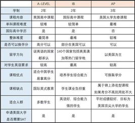 哪个版本的黄历最权威:黄历权威性解析,如何辨别不同版本的真正价值? 哪个版本的黄历最权威:黄历权威性解析,如何辨别不同版本的真正价值?