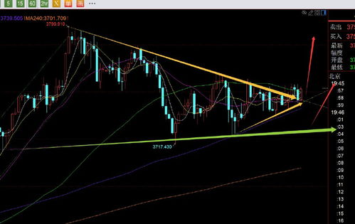 金价,直线拉升!