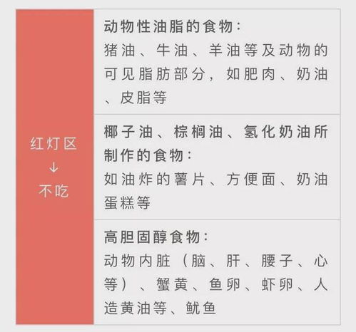 高血压的饮食禁忌表:高血压患者的饮食雷区,一份实用的饮食禁忌表