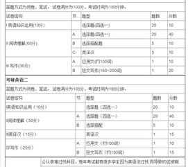 今日生肖运程:今日生肖运程鼠、龙、虎吉星高照!蛇、猴需防小人,生肖牛稳中求胜全攻略