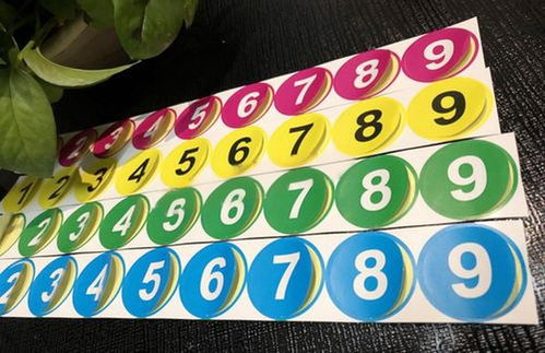 数字吉凶测试查询:数字吉凶测试查询,玄学智慧与科学验证的碰撞 数字吉凶测试查询:数字吉凶测试查询,玄学智慧与科学验证的碰撞