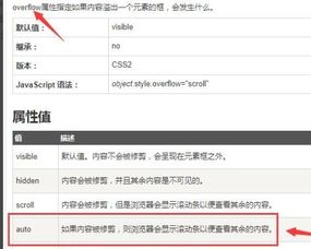 textarea滚动条:textarea滚动条样式与功能实现终极指南 textarea滚动条:textarea滚动条样式与功能实现终极指南