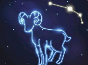 白羊座3月29出生性格:精准解析,3月29日出生的白羊座性格特质与成长密码 白羊座3月29出生性格:精准解析,3月29日出生的白羊座性格特质与成长密码