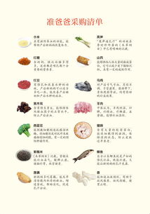 坐月子禁忌事项一览表:坐月子禁忌事项一览表,传统与现代的平衡指南