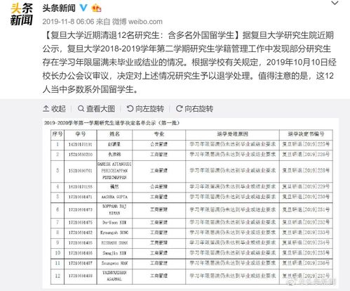 上海交通大学研究生院（上海交通大学研究生院招生目录）