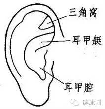 腋下35度5算正常吗:腋下35.5度算正常吗?真相在这里,别慌! 腋下35度5算正常吗:腋下35.5度算正常吗?真相在这里,别慌!