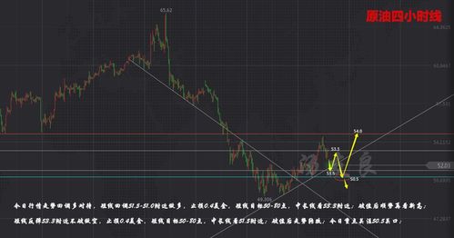 OEXN:黄金多周期上行逻辑仍在
