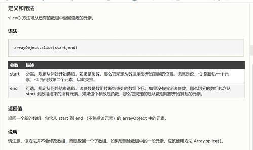 textarea限制输入长度:如何实现Textarea输入长度限制,实用指南 textarea限制输入长度:如何实现Textarea输入长度限制,实用指南