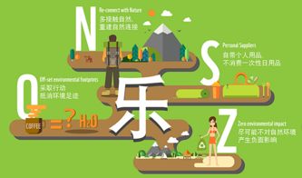 9月20日是什么日子:9月20日,全球关注的健康、环保与文化三重奏