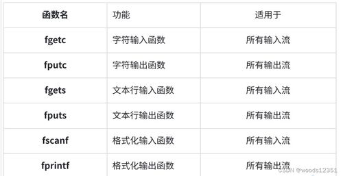 名字配对查询:名字配对查询,如何通过名字玄机解锁人际关系的隐藏密码 名字配对查询:名字配对查询,如何通过名字玄机解锁人际关系的隐藏密码