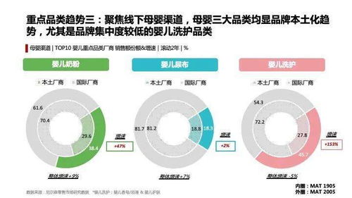性格测试：性格测试，探索自我认知的钥匙，解锁个人成长新维度
