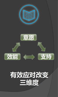 性格测试：性格测试，探索自我认知的钥匙，解锁个人成长新维度
