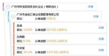 攀枝花市仁和区未花开珠宝首饰店(个体工商户)成立 注册资本1万人民币
