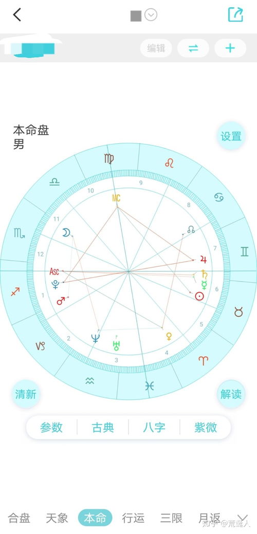 星座测算在线查询:星座测算在线查询,如何通过互联网快速获取精准星座运势与性格分析?