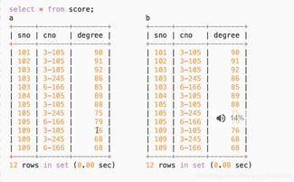 查名字的分数怎么查免费:免费查询名字笔画分数的详细步骤及注意事项 查名字的分数怎么查免费:免费查询名字笔画分数的详细步骤及注意事项
