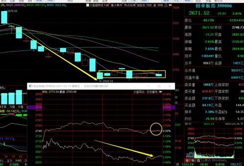 顺博合金:关于2025年度向特定对象发行A股股票预案(修订稿)及相关文件披露的提示性公告