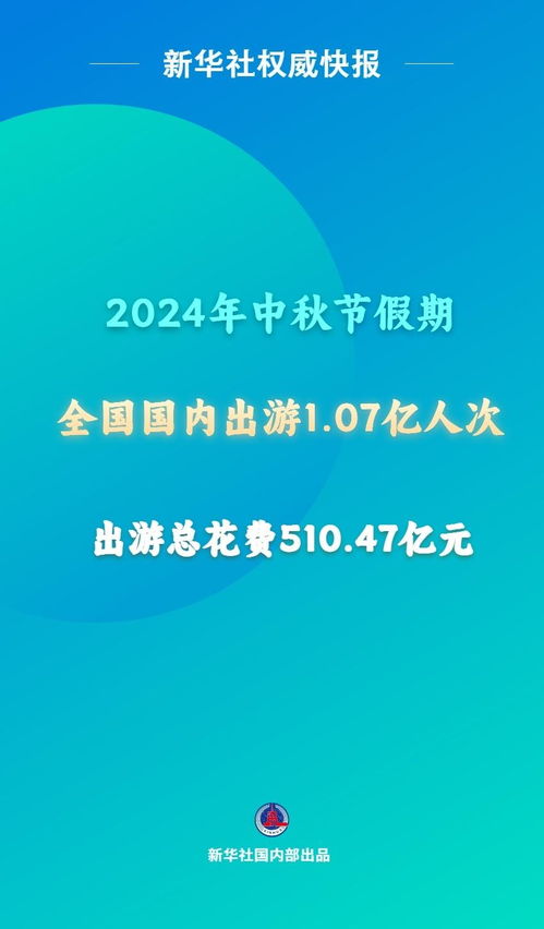 2026年节假日安排通知发布 众信旅游:电话呼入量瞬时增加300%