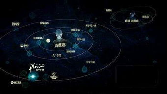 星宿查询:星宿查询,解码千年星象智慧,解锁个人运势与人生方向