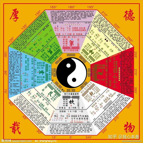 艮为山卦详解求姻缘:艮为山卦详解,求姻缘的玄学指南