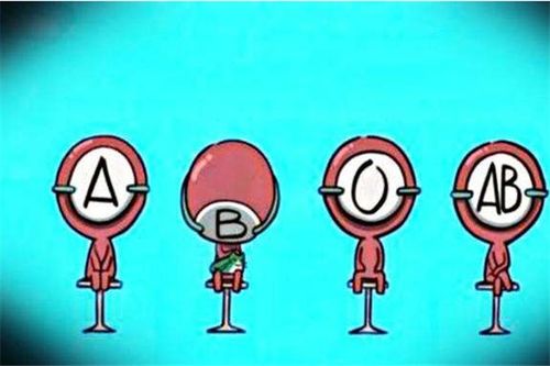 a型血为什么叫贵族血：A型血为何被称为贵族血？历史饮食与科学真相的碰撞