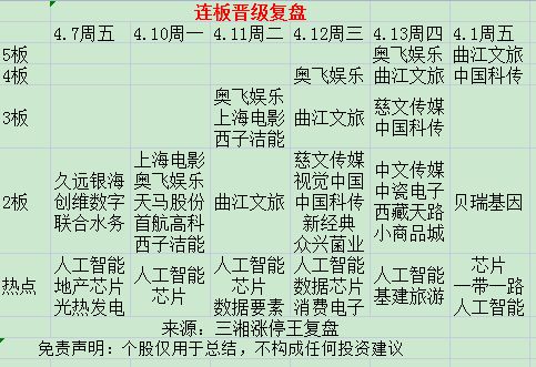 能当大官的出生时辰:从传统文化视角看当大官的出生时辰,科学解读与理性思考