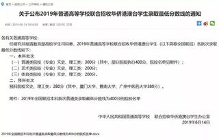 考研400分能上武大吗(400分考研算高分吗)