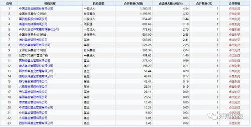超捷股份:2025年11月06日投资者关系活动记录表