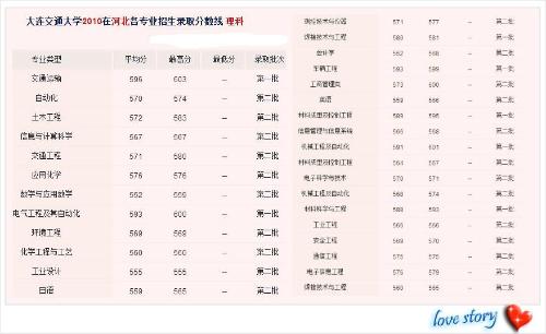 478分是一本还是二本(484分是几本分数线)