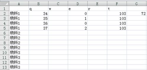 sumproduct单条件求和:轻松搞定Excel单条件求和,Sumproduct函数的高效应用