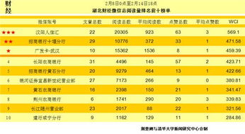 湖北最牛的十大高中(湖北最牛的十大高中排名榜) 湖北最牛的十大高中(湖北最牛的十大高中排名榜)
