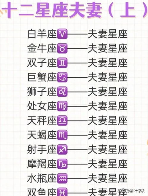 测试星座配对:精准匹配还是星座玄学?科学视角下的星座配对测试全解析 测试星座配对:精准匹配还是星座玄学?科学视角下的星座配对测试全解析