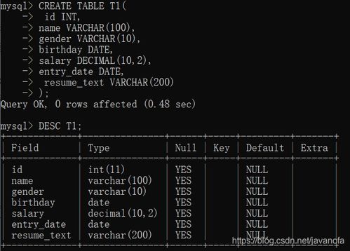 insert语句可以不写所有字段吗:INSERT语句可以不写所有字段吗? insert语句可以不写所有字段吗:INSERT语句可以不写所有字段吗?