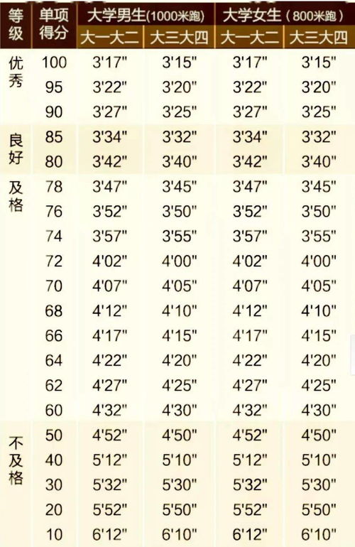 免费万年历八字查询表:免费万年历八字查询表,精准测算+在线工具推荐,助你掌握个人运势密码 免费万年历八字查询表:免费万年历八字查询表,精准测算+在线工具推荐,助你掌握个人运势密码