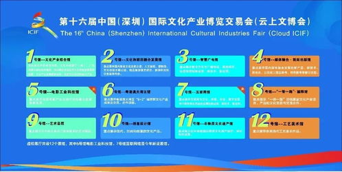 深圳推十大举措 加码吸引海外主权基金 深圳推十大举措 加码吸引海外主权基金