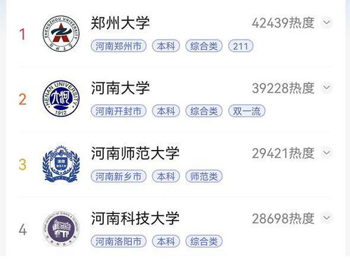 河南前十名大专学校(河南前十的大专) 河南前十名大专学校(河南前十的大专)
