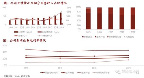星盘解读基本知识:星盘解读入门指南,从基础元素到个人成长的三维宇宙图鉴 星盘解读基本知识:星盘解读入门指南,从基础元素到个人成长的三维宇宙图鉴